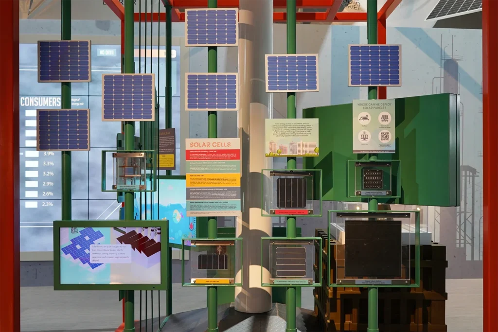 Science Centre Energy Story Exhibition Power
