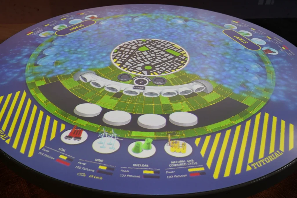 Science Centre Energy Story Exhibition Power Interactive