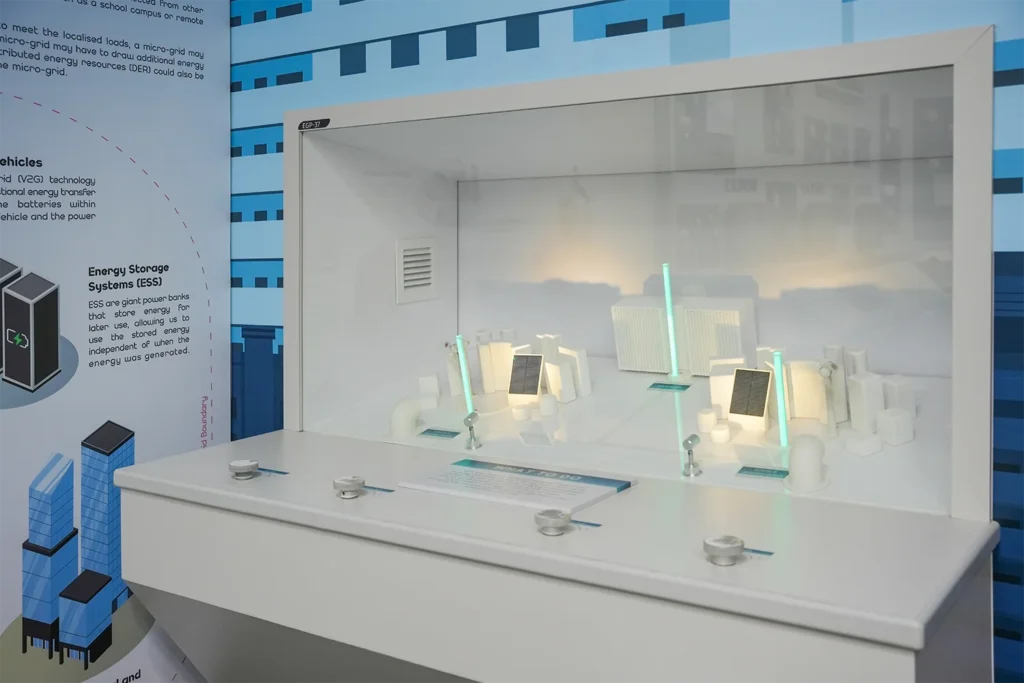 Science Centre Energy Story Exhibition Power