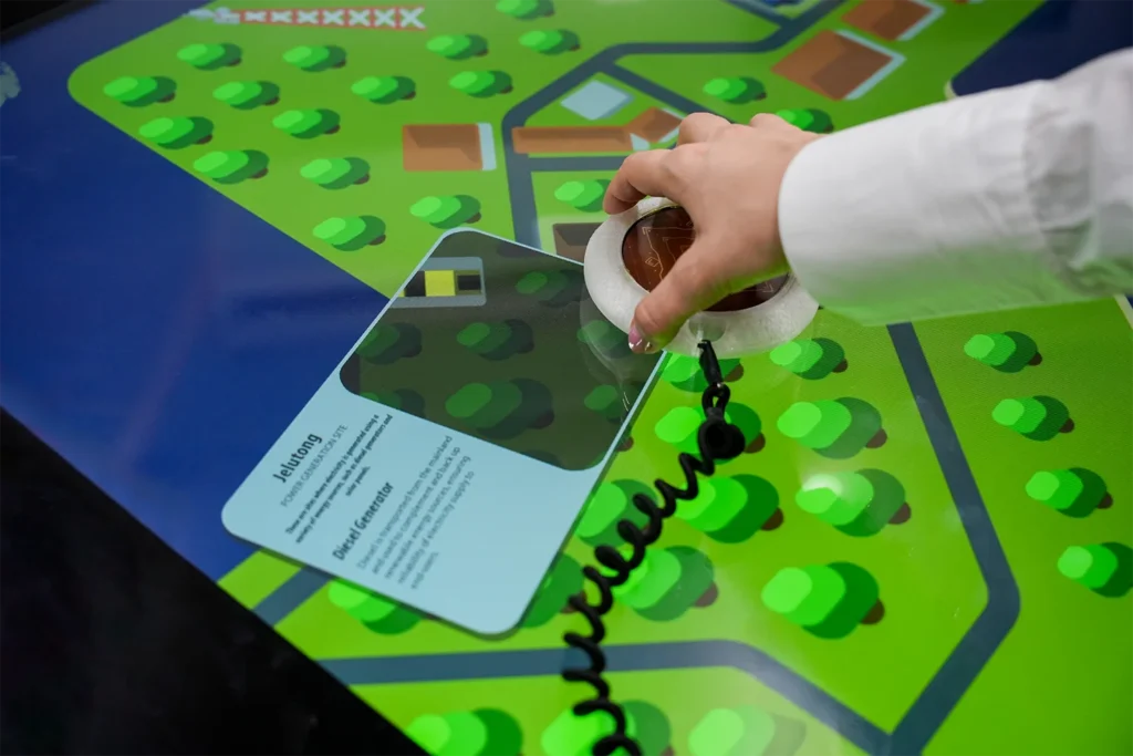 Science Centre Energy Story Exhibition Power Interactive